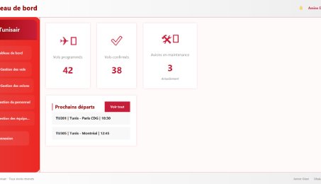 Tunisair Flights Management System